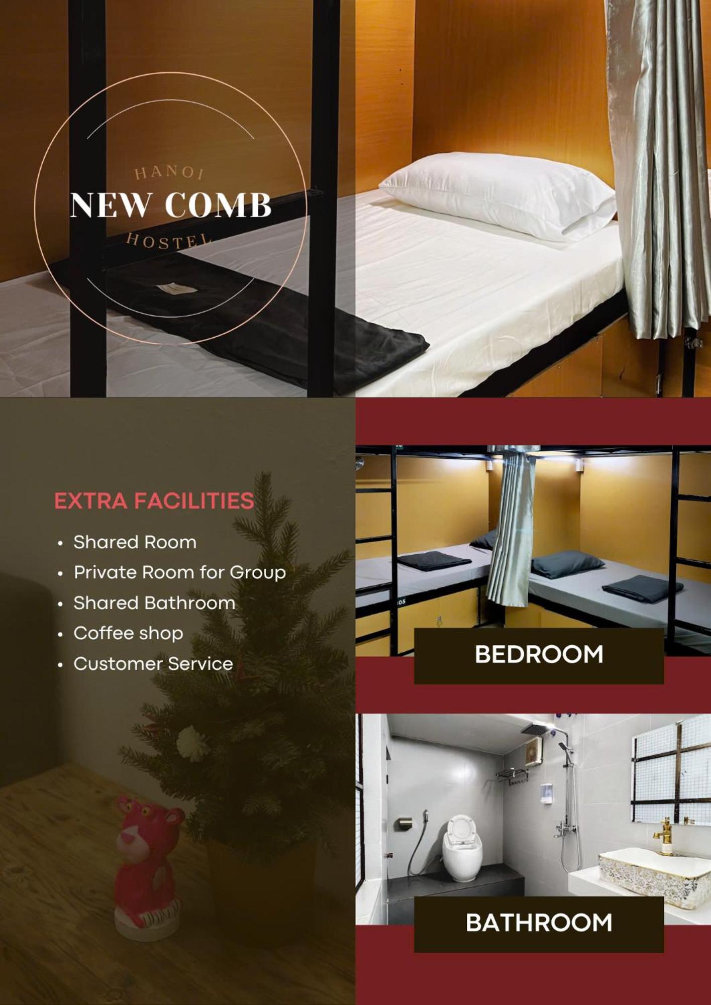 Hanoi New Comb Hostel ภายนอก รูปภาพ